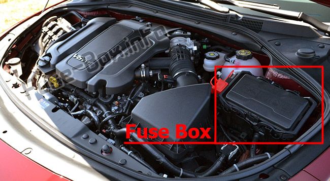 The location of the fuses in the engine compartment: Buick LaCrosse (2017, 2018, 2019-..)