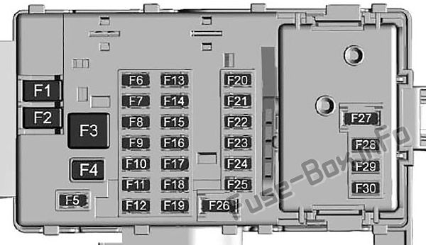 Instrument panel fuse box diagram: Cadillac CT6