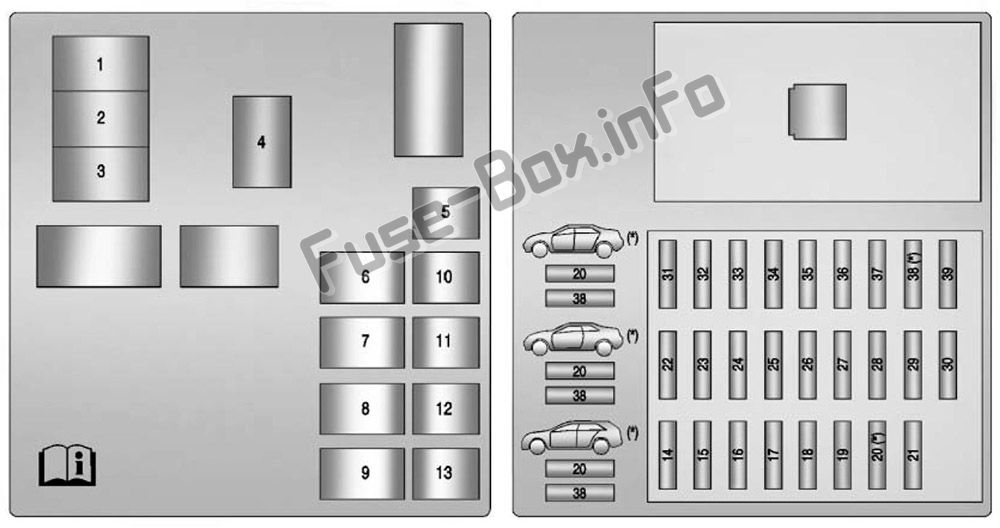 Trunk fuse box diagram: Cadillac CTS (2010, 2011, 2012, 2013, 2014)