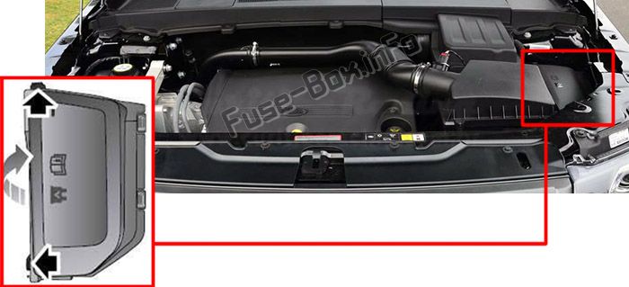 The location of the fuses in the engine compartment: Land Rover Freelander 2 / LR2 (2006-2015)