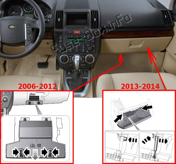 The location of the fuses in the passenger compartment: Land Rover Freelander 2 / LR2 (2006-2015)