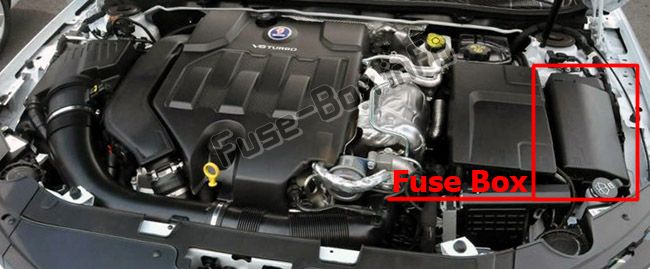The location of the fuses in the engine compartment: Saab 9-5 (2010, 2011, 2012)