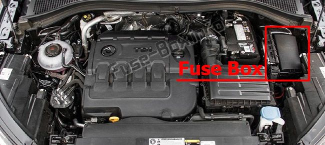 The location of the fuses in the engine compartment: Skoda Kodiaq (2016, 2017, 2018, 2019-...)