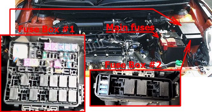 The location of the fuses in the engine compartment: Suzuki Baleno (2015-2019)