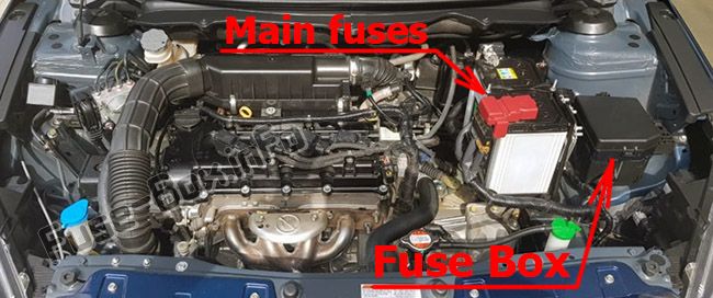 The location of the fuses in the engine compartment: Suzuki Ciaz (2014-2019)
