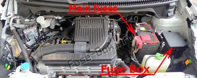 The location of the fuses in the engine compartment: Suzuki Ertiga (2012-2018)