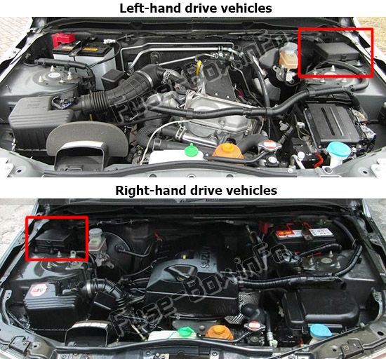 The location of the fuses in the engine compartment: Suzuki Grand Vitara (2005-2015)