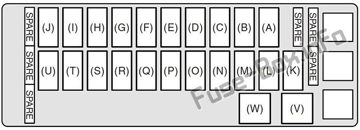 Instrument panel fuse box diagram: Suzuki Grand Vitara (2008)