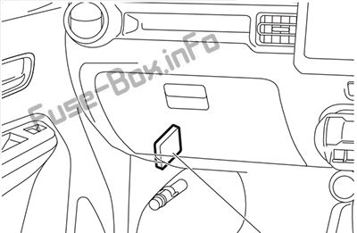 The location of the fuses in the passenger compartment: Suzuki Ignis (2016-2019-..)
