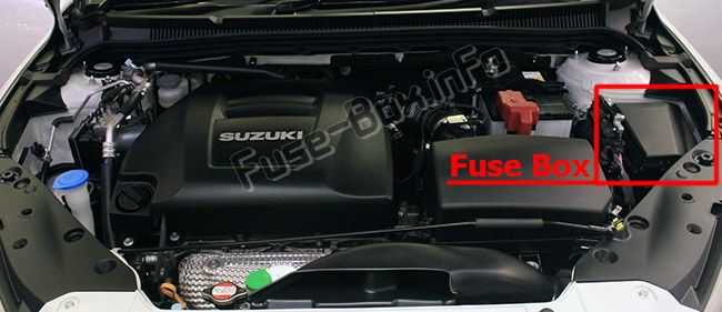 The location of the fuses in the engine compartment: Suzuki Kizashi (2010-2013)