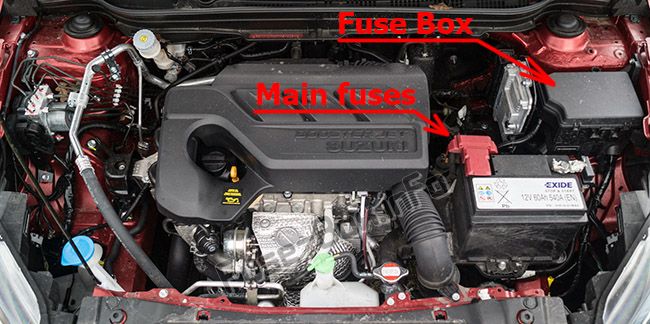 The location of the fuses in the engine compartment: Suzuki SX4 / S-Cross (2014-2017)
