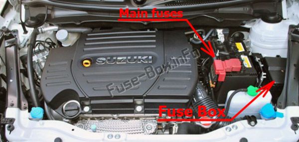 The location of the fuses in the engine compartment: Suzuki Swift (2011-2017)