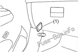 The location of the fuses in the passenger compartment: Suzuki Swift (2017, 2018, 2019-..)