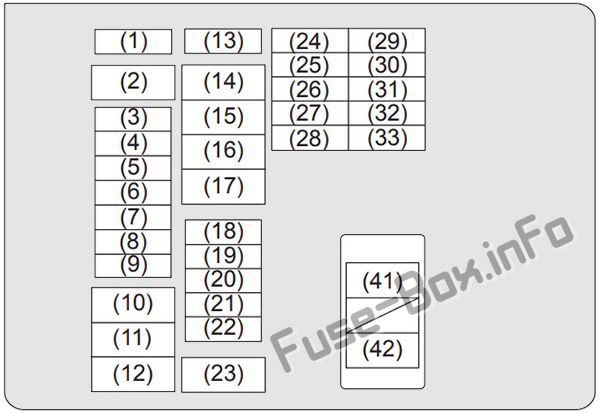 Under-hood fuse box diagram: Suzuki Escudo (2016, 2017, 2018, 2019-..)