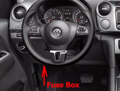 The location of the fuses in the passenger compartment: Volkswagen Amarok (2010-2017)