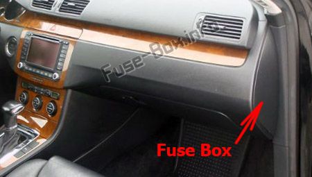 The location of the fuses in the dashboard (right): Volkswagen Passat B7 (2011-2015)