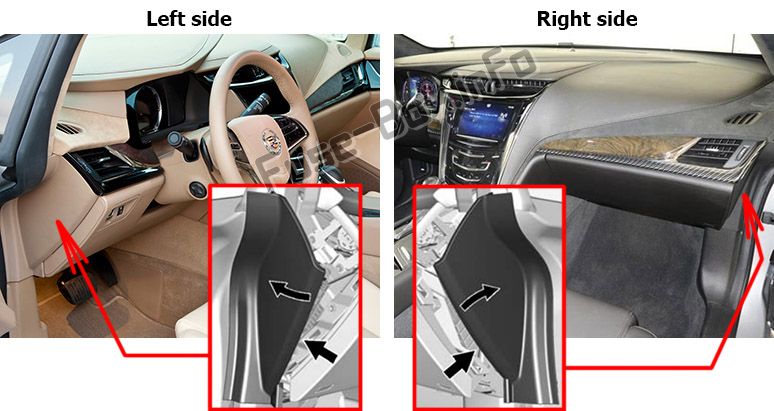 The location of the fuses in the passenger compartment: Cadillac ELR