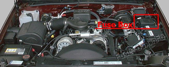 The location of the fuses in the engine compartment: Cadillac Escalade (1999, 2000)