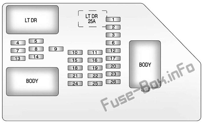 Instrument panel fuse box diagram: Cadillac Escalade (2008, 2009, 2010, 2011, 2012, 2013, 2014)