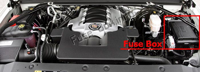 The location of the fuses in the engine compartment: Cadillac Escalade (2015, 2016, 2017, 2018-..)