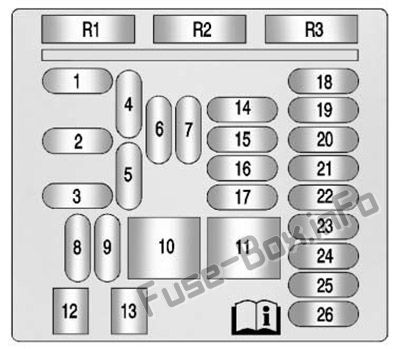 Instrument panel fuse box diagram: Cadillac XTS