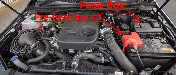 The location of the fuses in the engine compartment: Ford Ranger (2019)