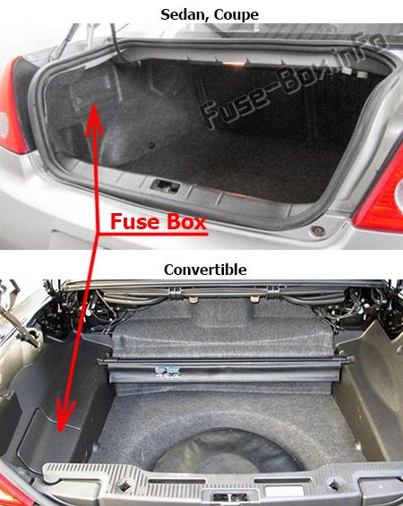 The location of the fuses in the trunk: Pontiac G6 (2005-2010)