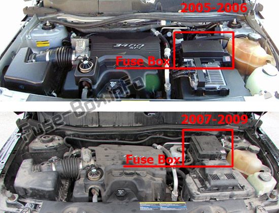 The location of the fuses in the engine compartment: Pontiac Torrent (2005-2009)