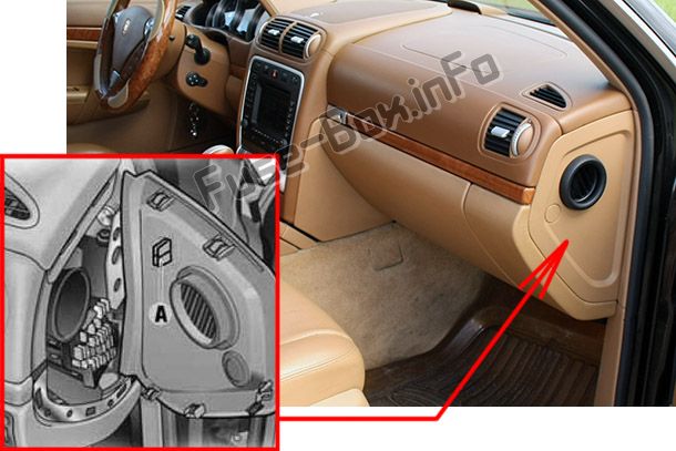 The location of the fuses in the right side of the dashboard: Porsche Cayenne (2003-2010)