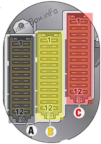 Instrument panel fuse box diagram (driver's side): Porsche Macan (2014, 2015, 2016, 2017, 2018)