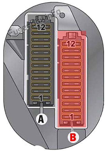 Instrument panel fuse box diagram (passenger’s side): Porsche Macan (2014, 2015, 2016, 2017, 2018)