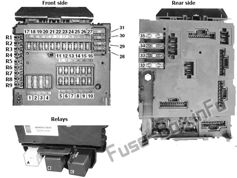 Interior fuse box diagram: Smart Fortwo (2002, 2003, 2004, 2005, 2006, 2007)