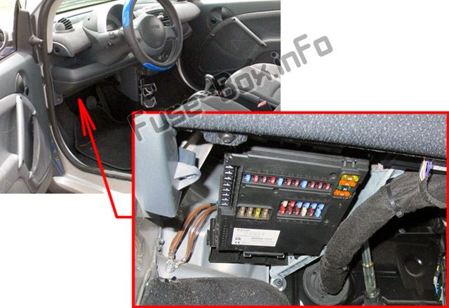 The location of the fuses in the passenger compartment: Smart Fortwo (2002-2007)