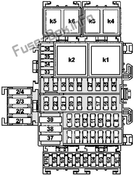 Instrument panel fuse box diagram: Smart Fortwo / Forfour (2014, 2015, 2016, 2017, 2018)