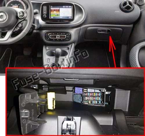 The location of the fuses in the passenger compartment: Smart Fortwo / Forfour (2014-2018)