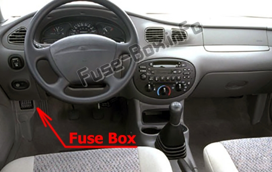 The location of the fuses in the passenger compartment: Ford Escort (1997-2003)