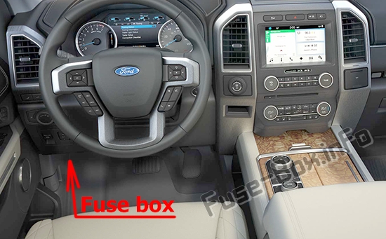 The location of the fuses in the passenger compartment: Ford Expedition (2018, 2019-..)