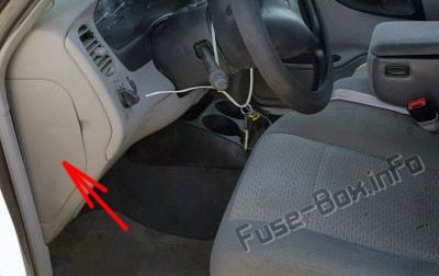 The location of the fuses in the passenger compartment: Ford Ranger (1998-2003)
