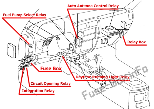 Passenger compartment overview: Toyota Land Cruiser Prado 90 (LHD)