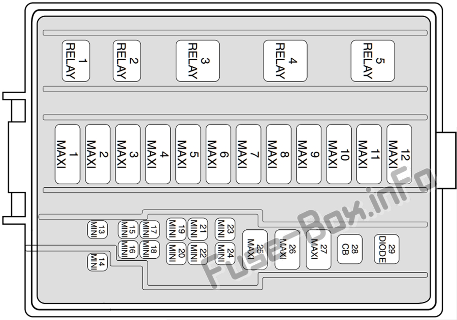 Under-hood fuse box diagram: Ford Mustang (1998, 1999, 2000, 2001, 2002, 2003, 2004)