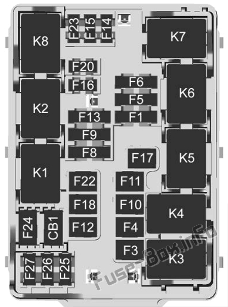 Instrument panel fuse box diagram (left): GMC Sierra (2019, 2020..)