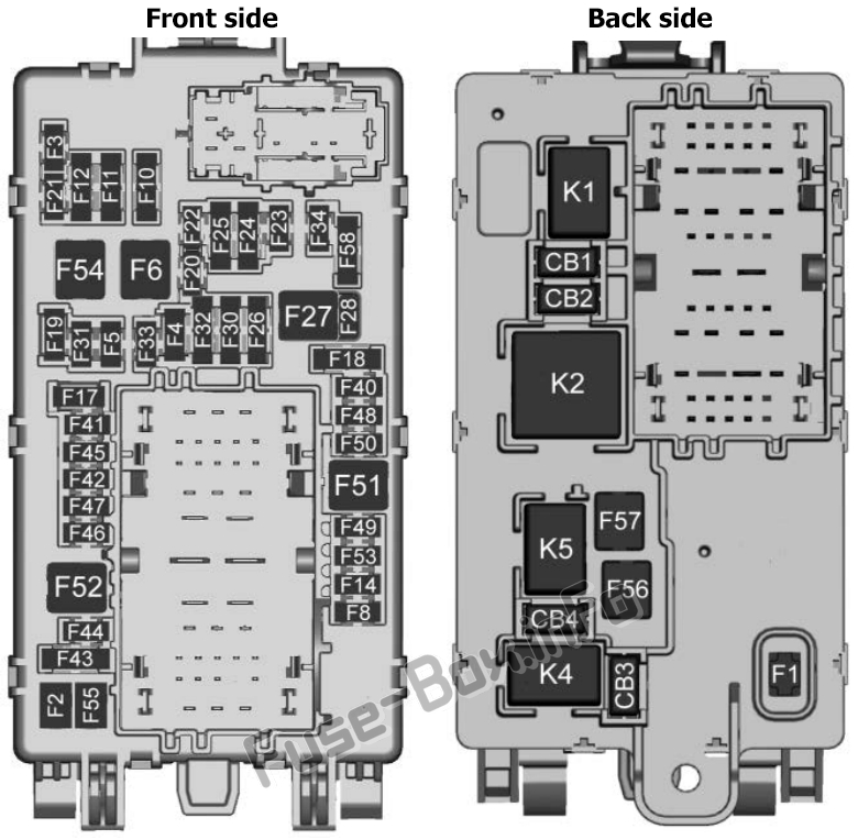 Instrument panel fuse box diagram (right): GMC Sierra (2019, 2020..)