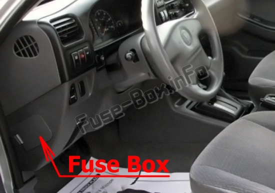 The location of the fuses in the passenger compartment: Honda Passport (2000, 2001, 2002)