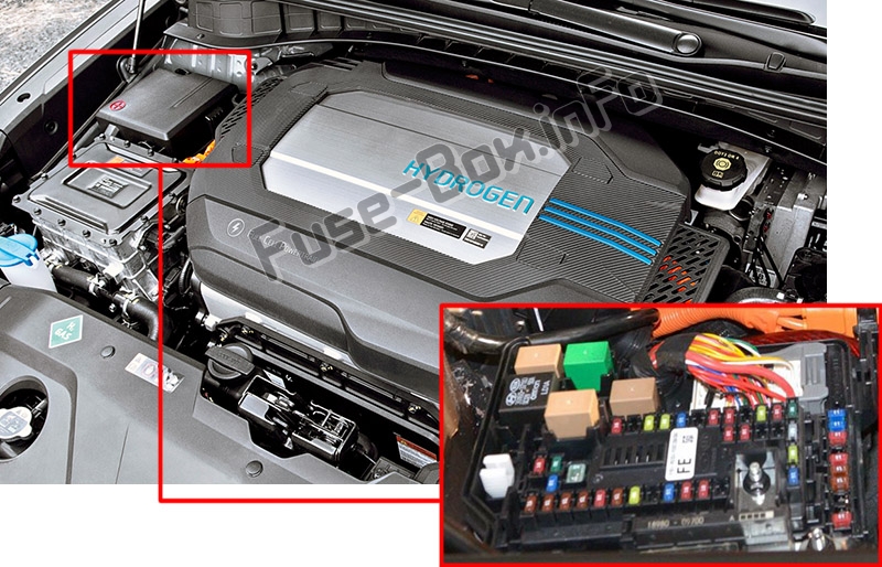 The location of the fuses in the engine compartment: Hyundai Nexo (2019-..)