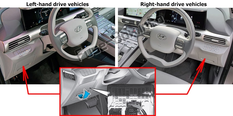 The location of the fuses in the passenger compartment: Hyundai Nexo (2019-..)