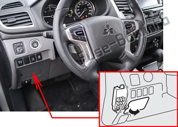 The location of the fuses in the passenger compartment (LHD): Mitsubishi L200 (2017-2018..)