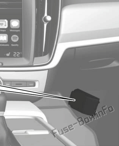 The location of the fuses in the passenger compartment: Volvo S60 (2019)