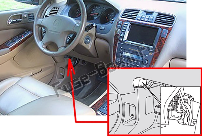 The location of the fuses in the passenger compartment: Acura MDX (YD1; 2001-2006)