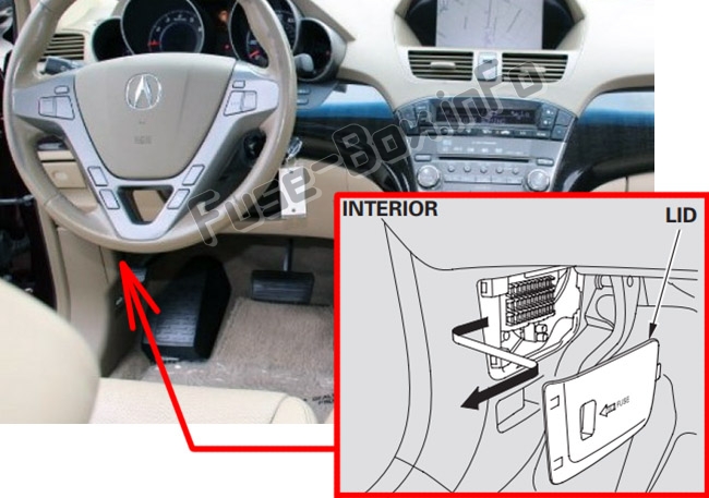 The location of the fuses in the passenger compartment: Acura MDX (YD2; 2007-2013)