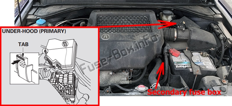 The location of the fuses in the engine compartment: Acura RDX (2007-2012)